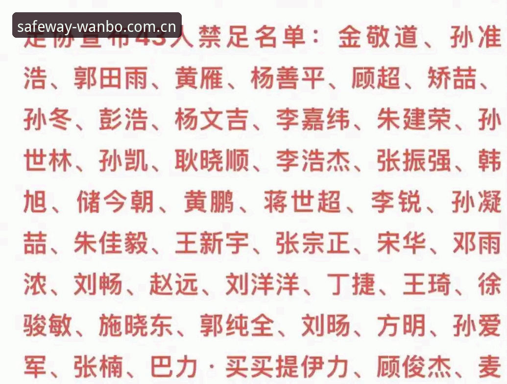 2026万博体育全站 中国足协第三批禁足名单详解